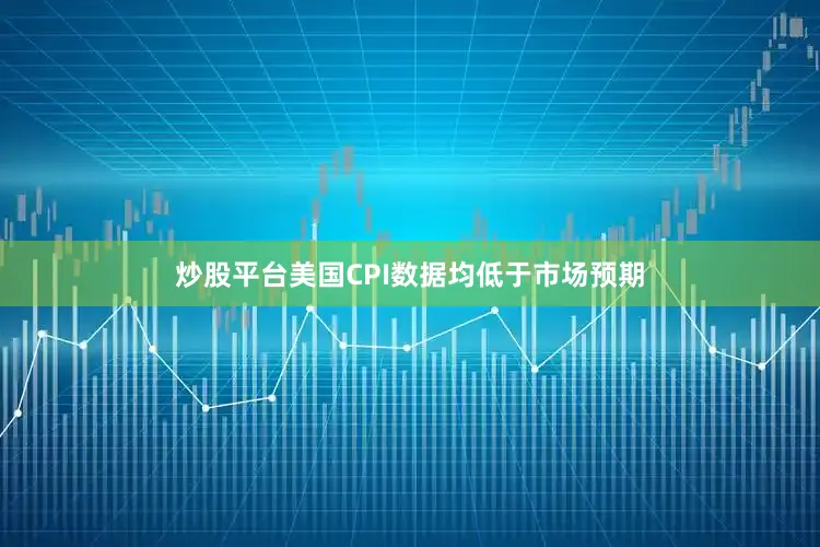 炒股平台美国CPI数据均低于市场预期